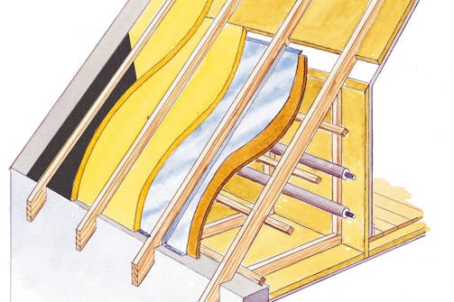 Vindpap langs taget Vindpap montering langs taget